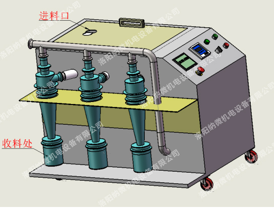 氣流分級機的發(fā)展方向